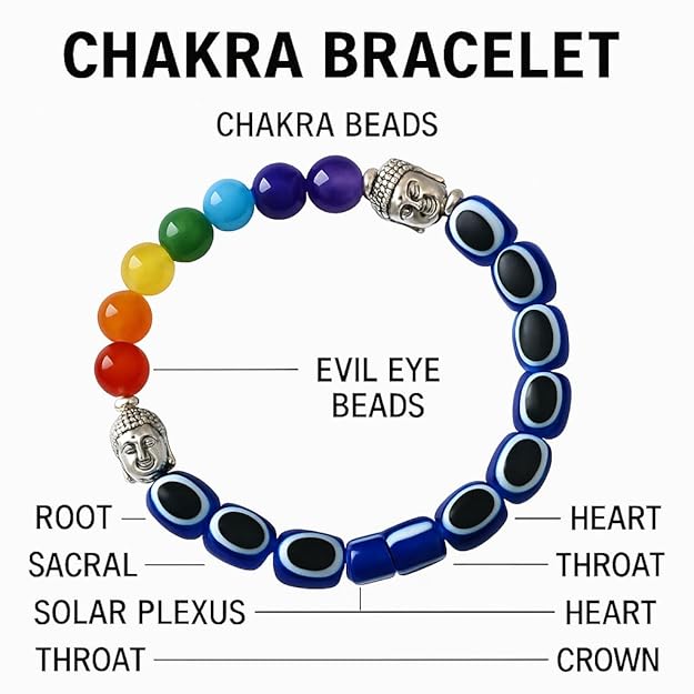 DevotionalClub® Crystal Evil Eye Nazariya Bracelet – 8mm Beads for Men & Women | Protective Bracelet