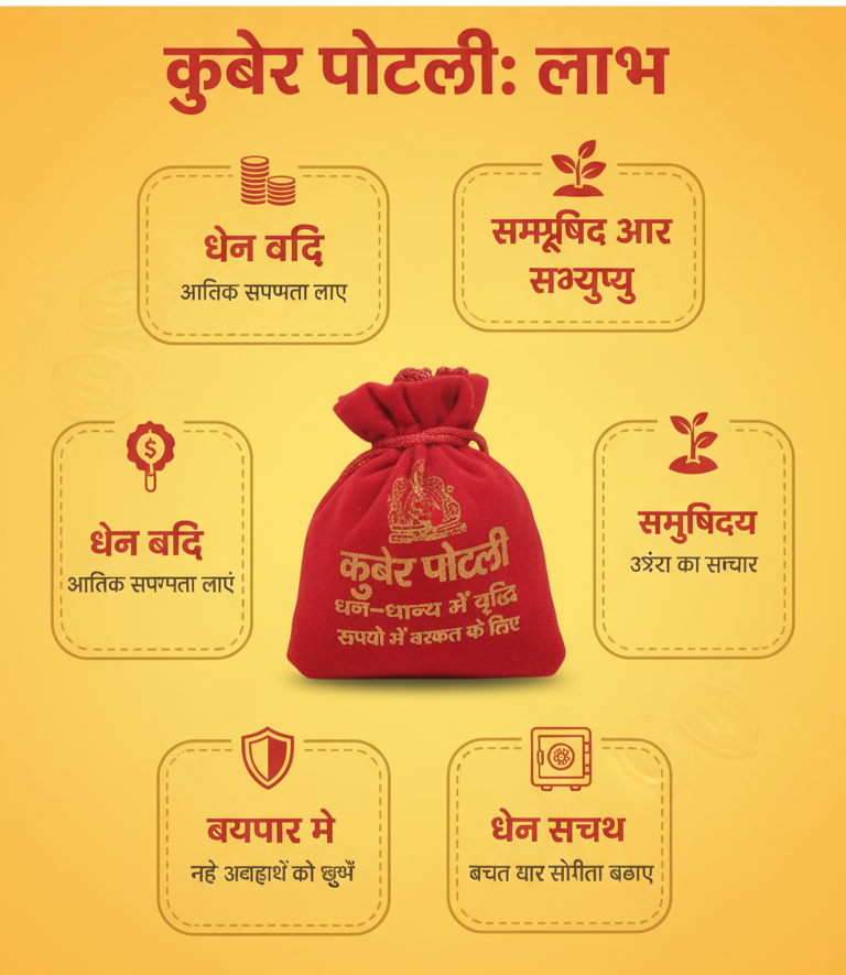 DevotionalClub® Kuber Pottli – Traditional Wealth & Prosperity Charm for Kuber Pujan